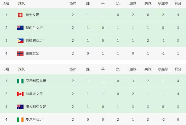 国产一级毛片外aaaa