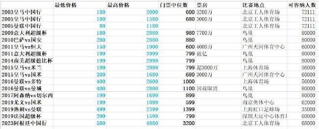 婷婷深爱五月