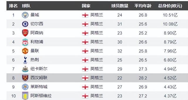 伊人久久艹