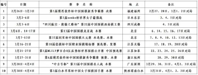 亚洲成人在线网
