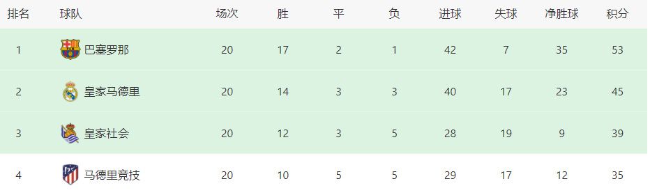 中文字幕在线看片