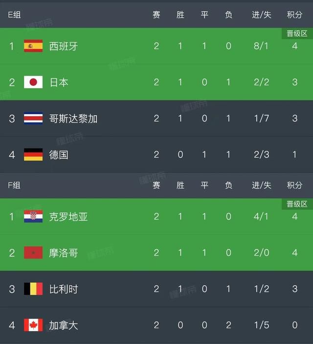 梁朝伟章子怡做爰猛烈叫床戏视频