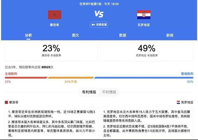 亚洲色图在线观看