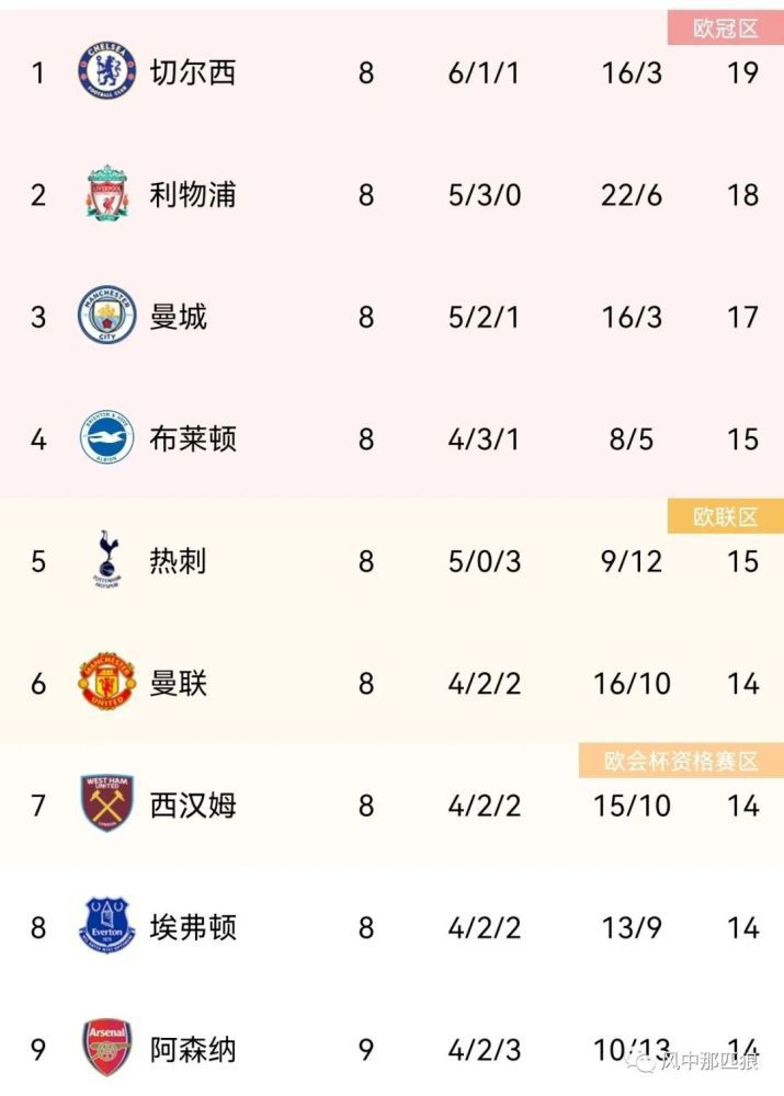 午夜视频精品