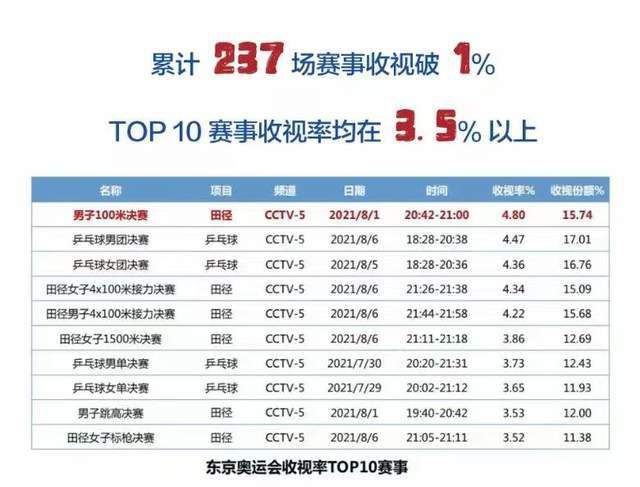 尤物视频入口